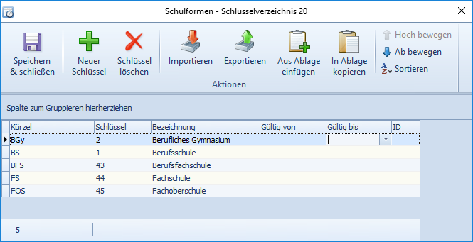 Schlüsselverzeichnis Schulformen