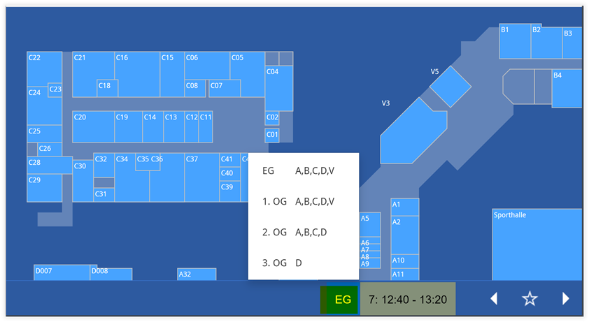 Wechseln zwischen den Ebenen Wechseln zwischen den Ebenen