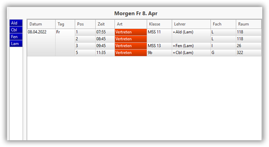 Die Vertretungsplanansicht mit der Anzeige betroffener Lehrer Die Vertretungsplanansicht mit der Anzeige betroffener Lehrer