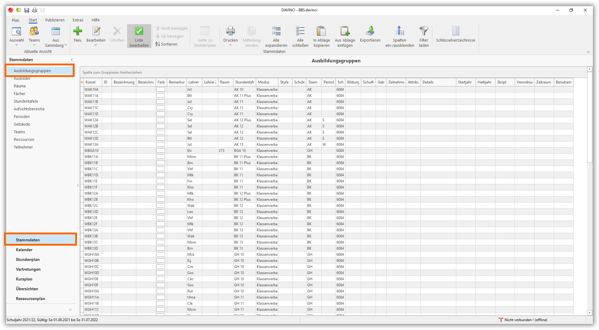 Ausbildungsgruppen Ausbildungsgruppen