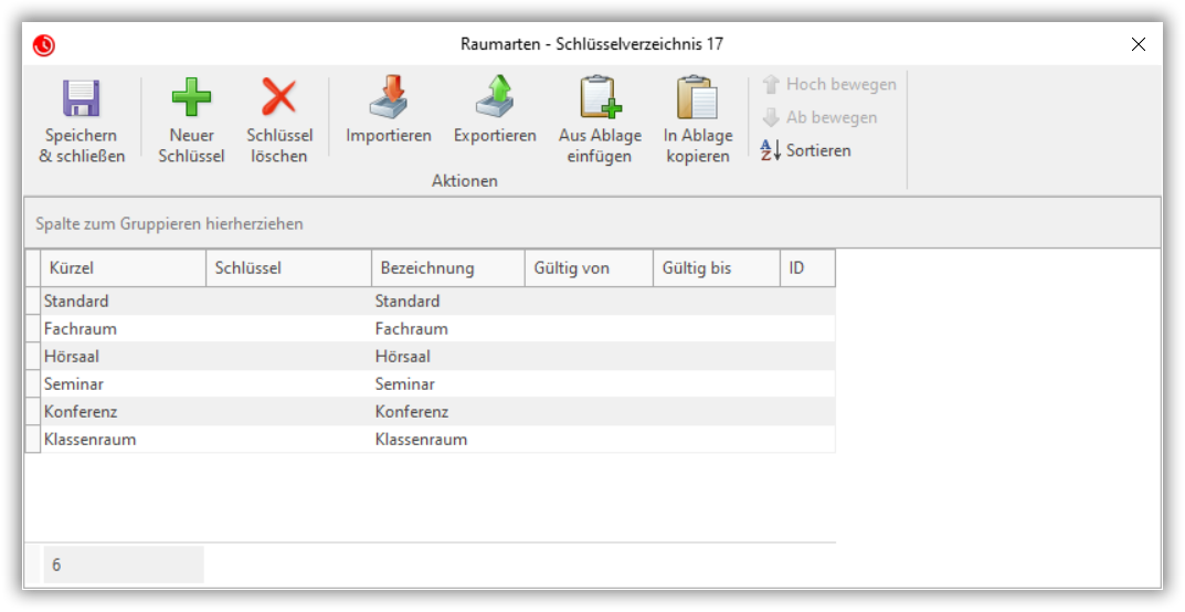 Schlüsselverzeichnisse Schlüsselverzeichnisse