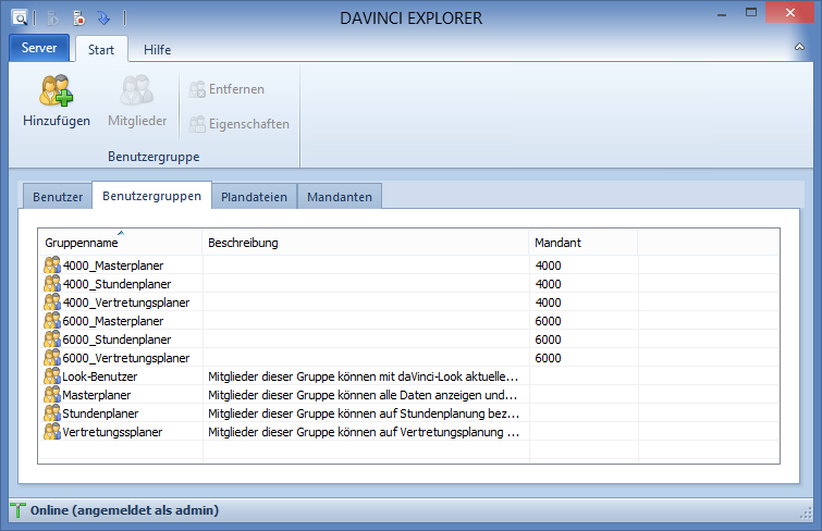 Registerkarte mit Benutzergruppen