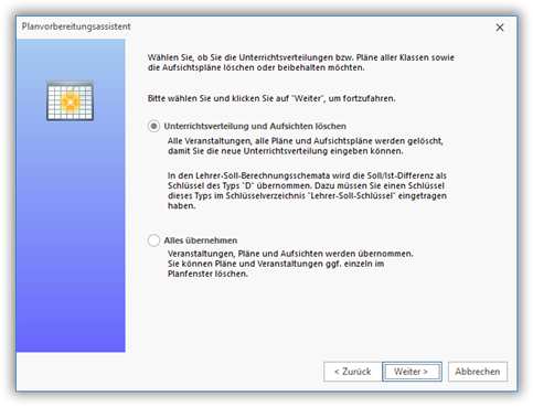 Planvorbereitungsassistent Planvorbereitungsassistent