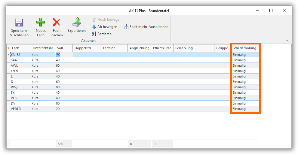 Stundentafel Stundentafel