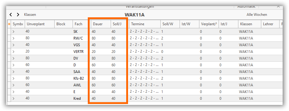 Stundentafel Stundentafel