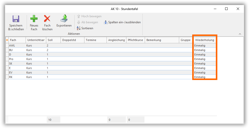 Stundentafel Stundentafel