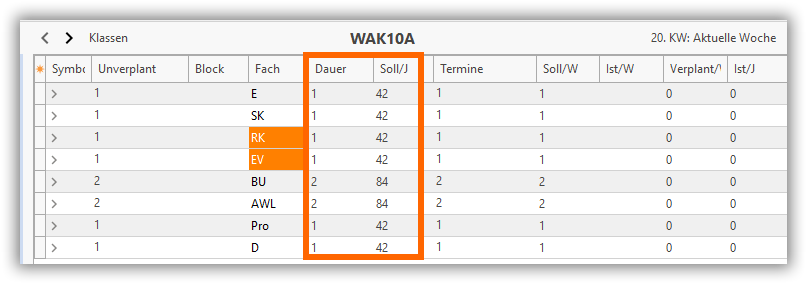 Stundentafel Stundentafel