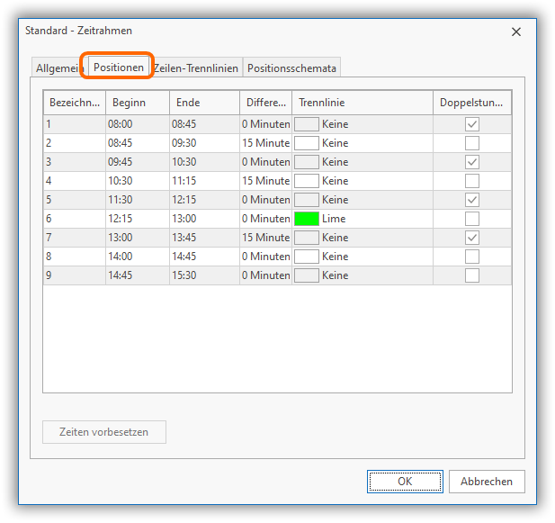Positionen Positionen