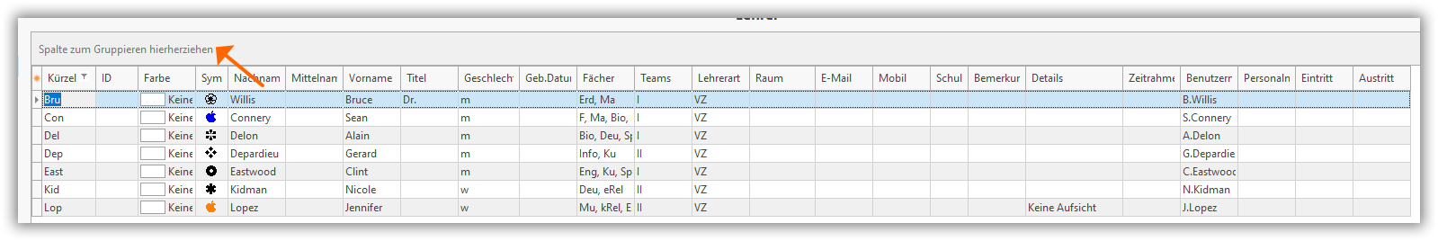 Gruppieren Gruppieren