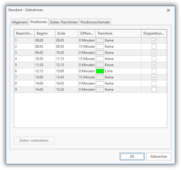 Zeitrahmen Zeitrahmen
