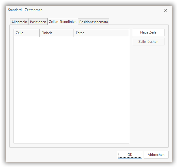 Zeitrahmen Zeitrahmen