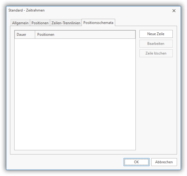 Zeitrahmen Zeitrahmen