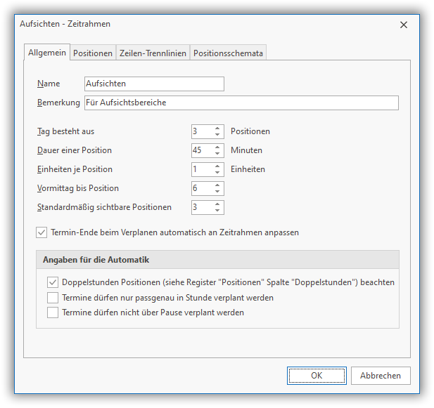 Aufsichten Aufsichten