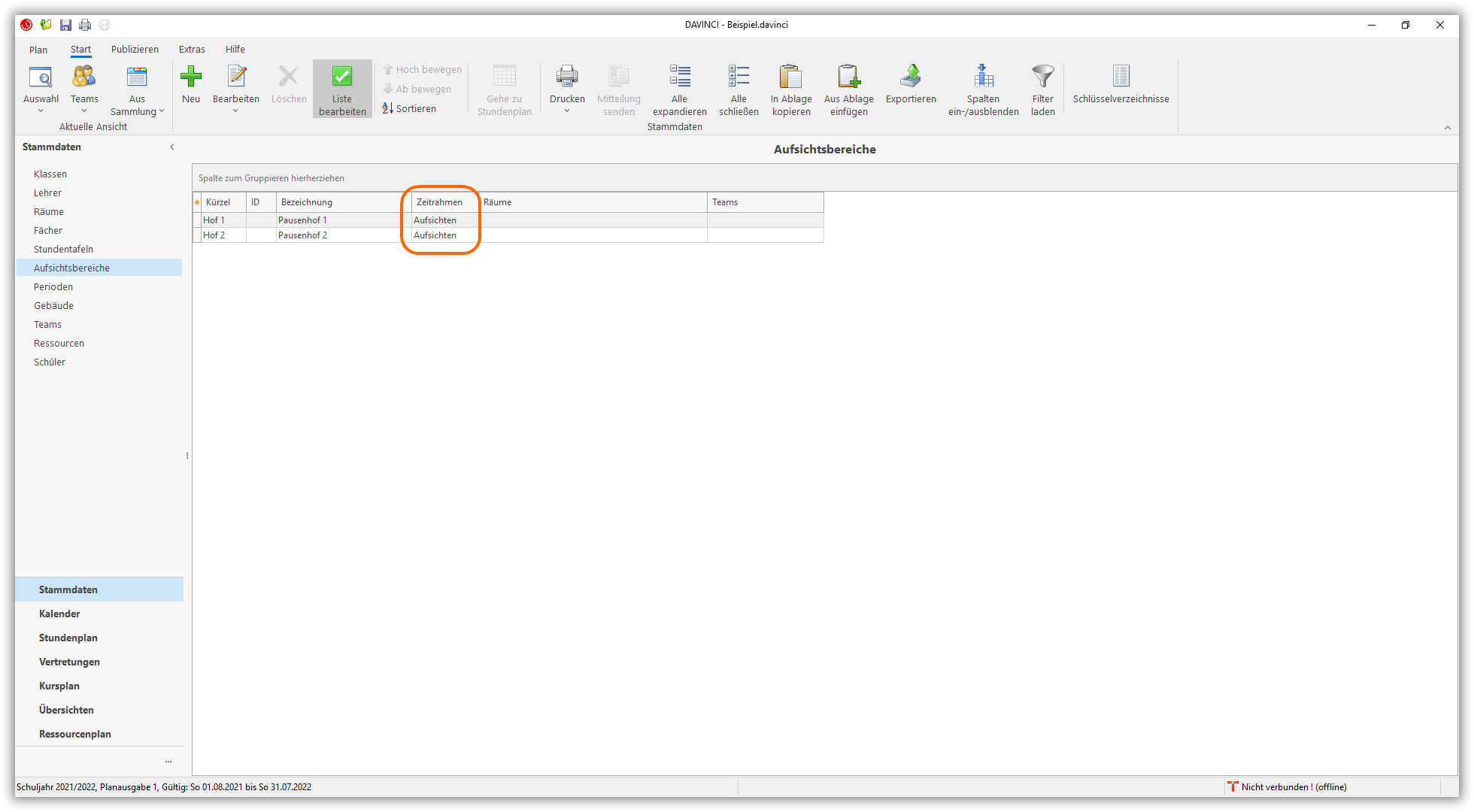 Aufsichten Aufsichten