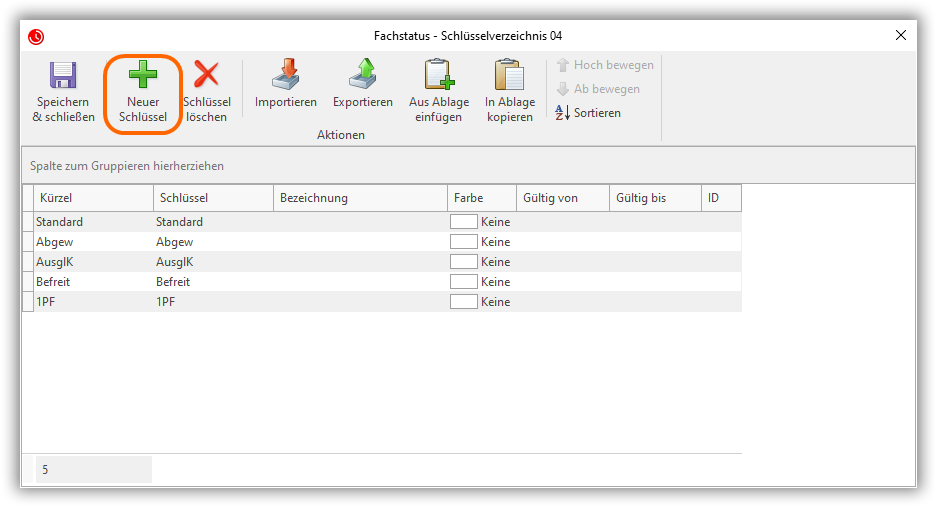 Schlüsselverzeichnisse Schlüsselverzeichnisse