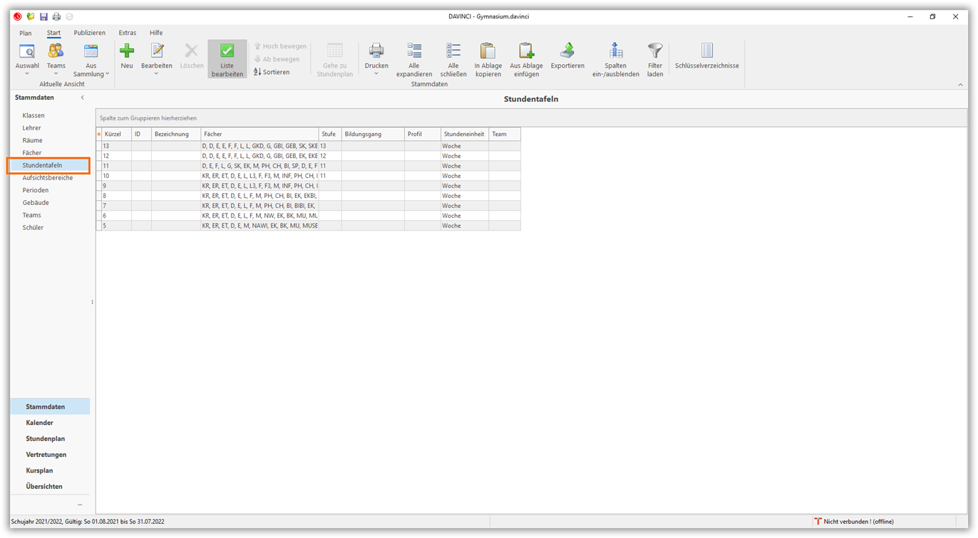 Stammdaten´Stundentafeln Stammdaten Stundentafeln
