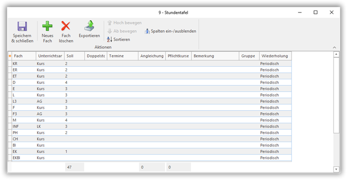 Dialogfenster Stundentafel Dialogfenster Stundentafel