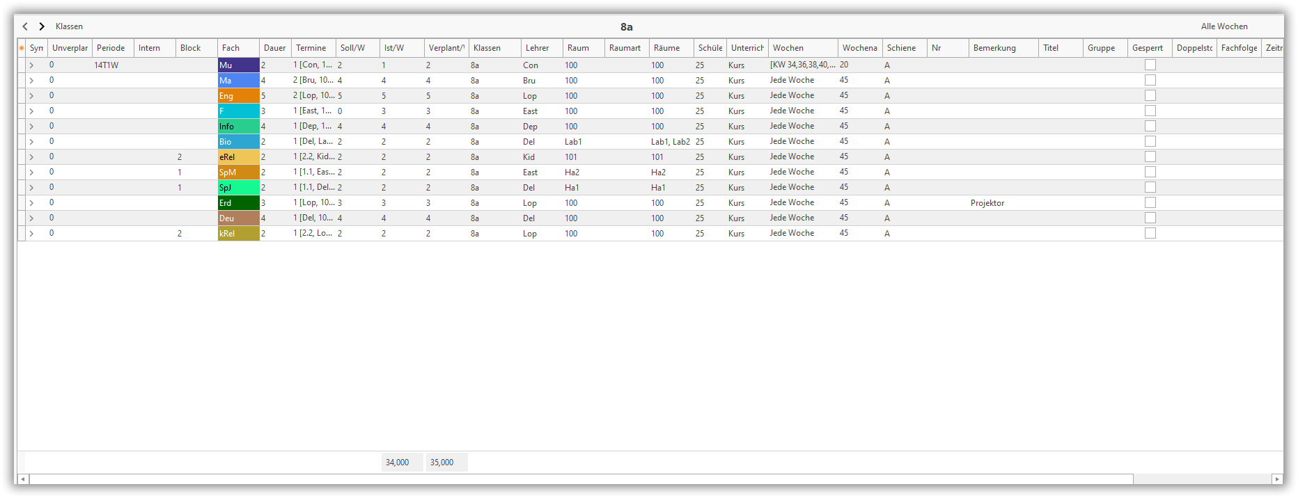 Veranstaltungsliste Veranstaltungsliste
