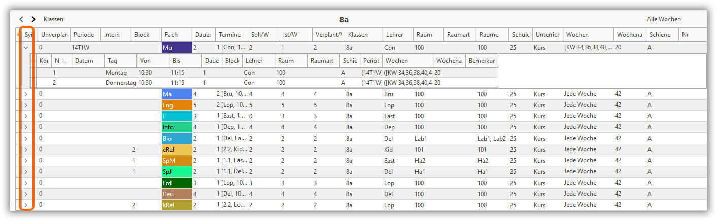 Termindaten Termindaten