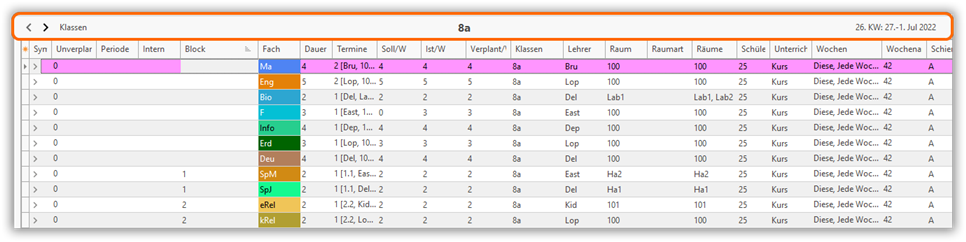 Schnellschaltflächen Schnellschaltflächen