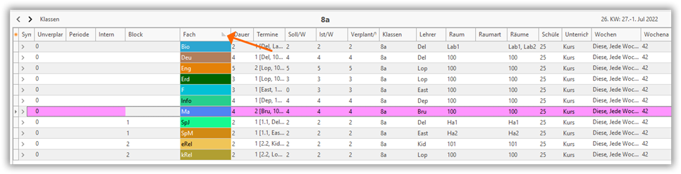 Listen sortieren Listen sortieren