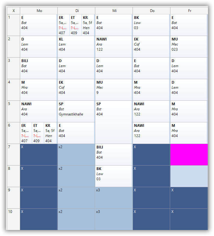 Zeitpräferenzen Zeitpräferenzen