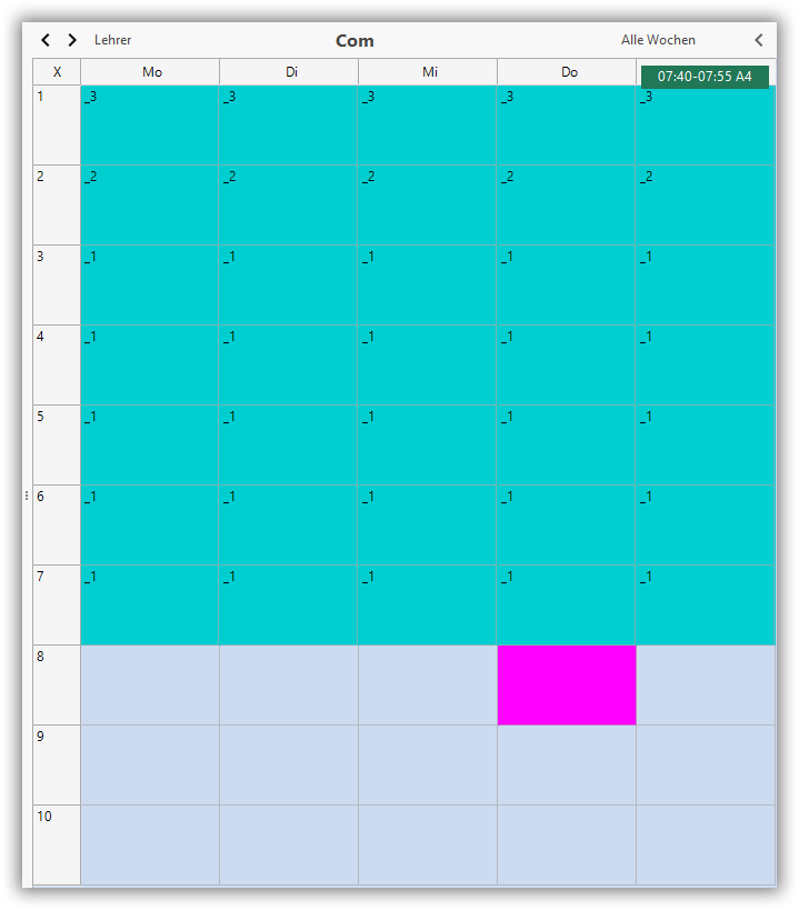 Zeitpräferenzen Zeitpräferenzen