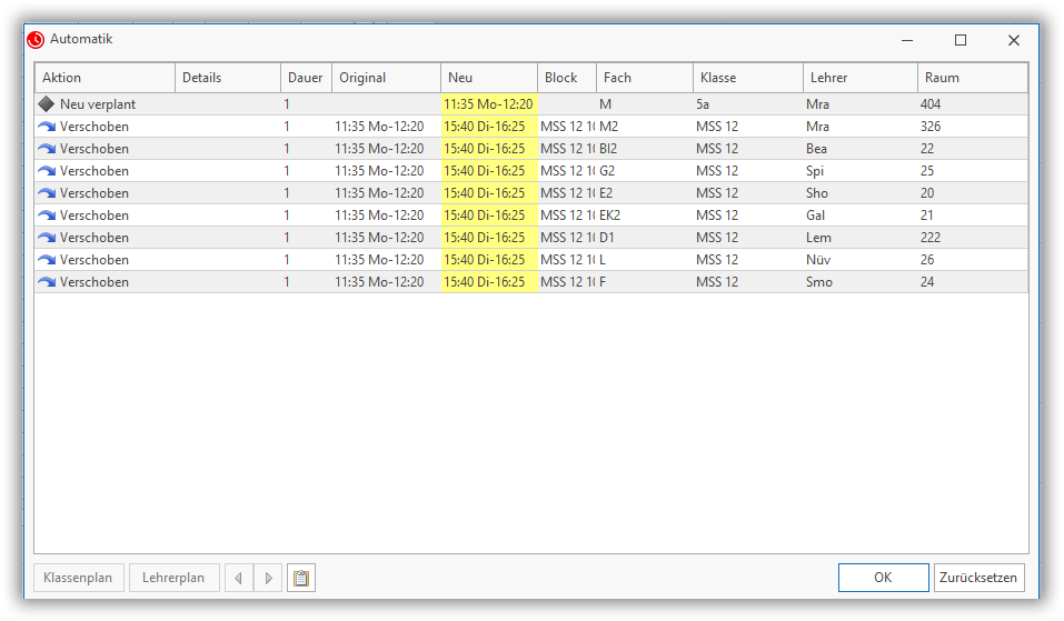 Terminkollisionen Terminkollisionen