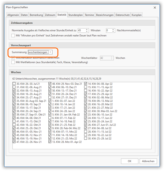 Wochenbezogen Wochenbezogen