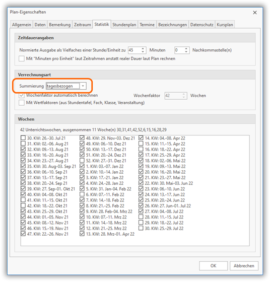 Tagesbezogen Tagesbezogene