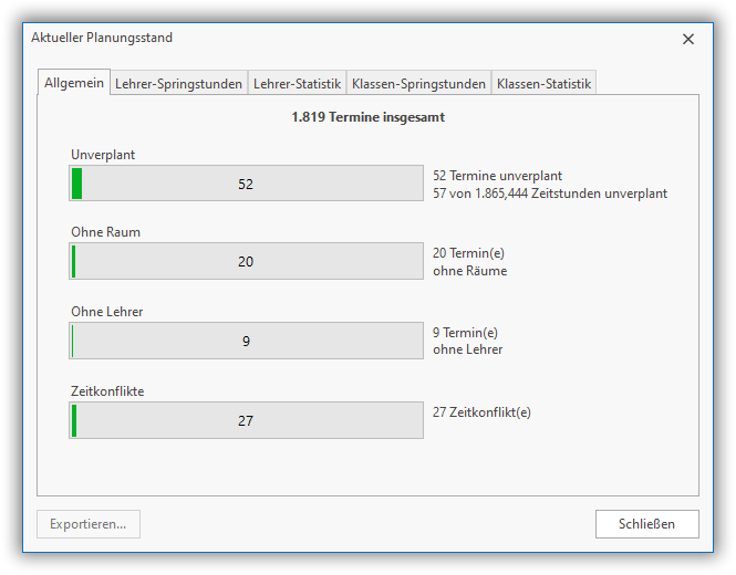 Planungsstand Planungsstand