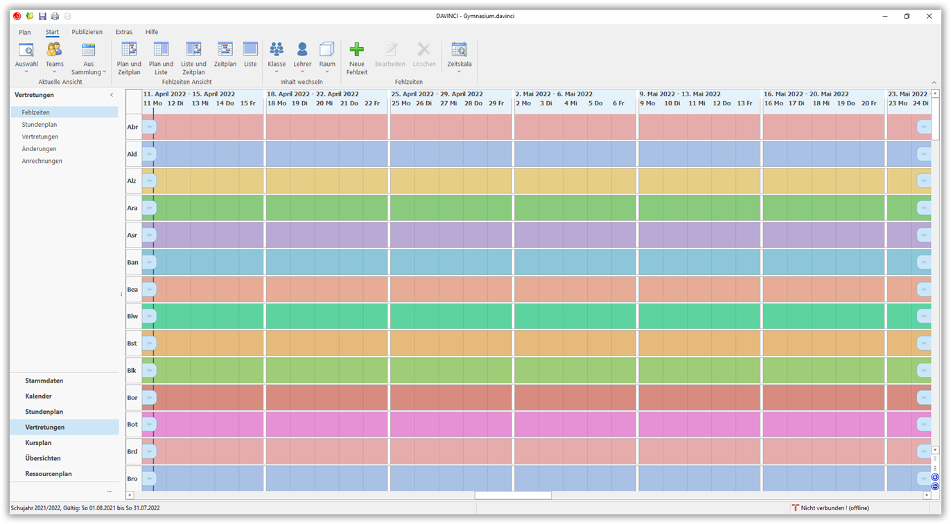 Teilansicht Zeitplan Teilansicht Zeitplan