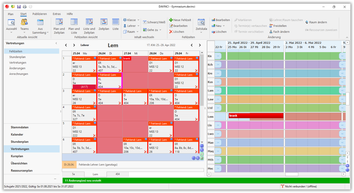 Fehlzeit in Plan und Zeitstrahl Fehlzeit in Plan und Zeitstrahl