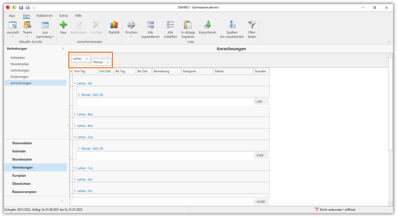 Liste der Anrechnungen gruppiert Liste der Anrechnungen gruppiert