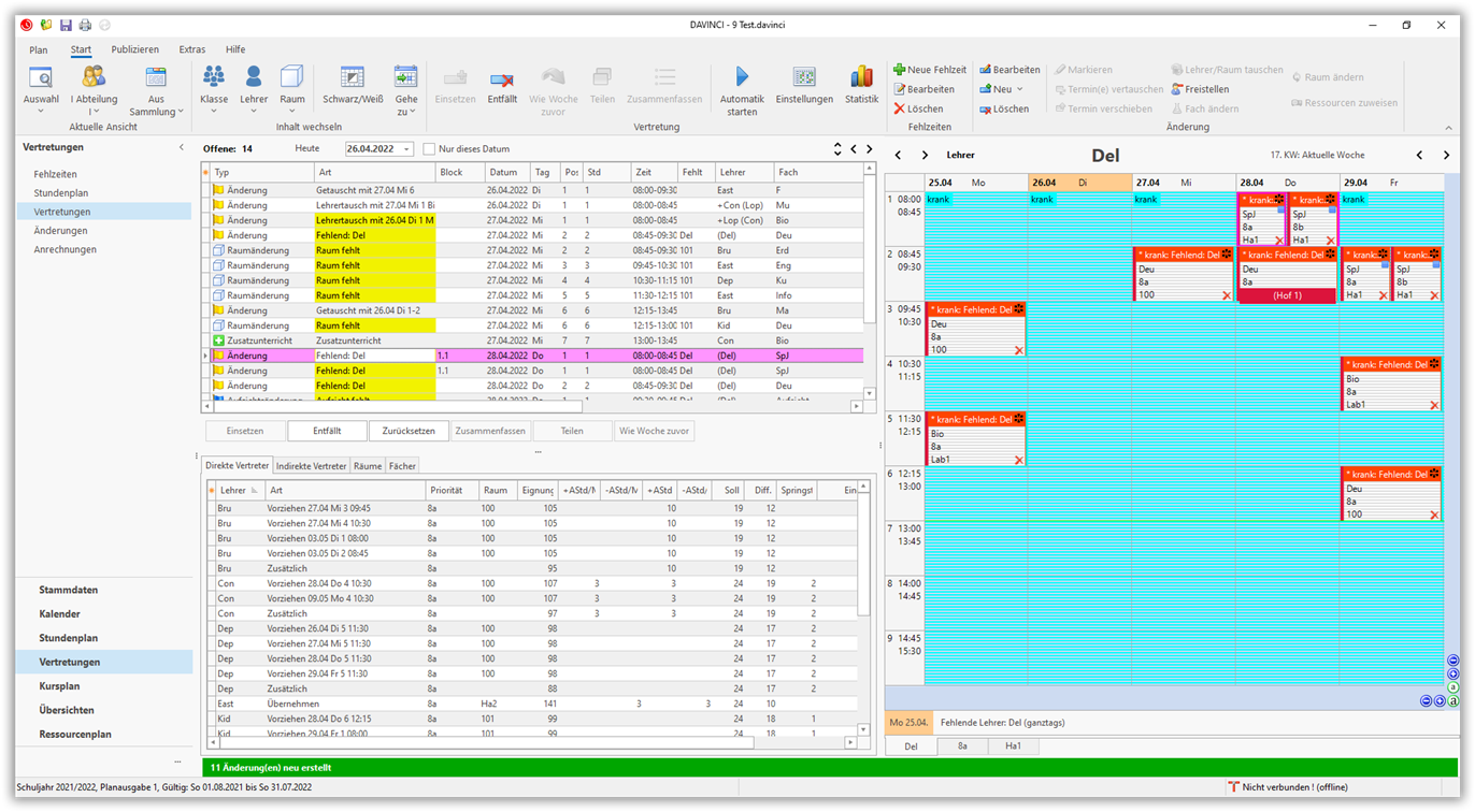Ansicht Vertretungen Ansicht Vertretungen