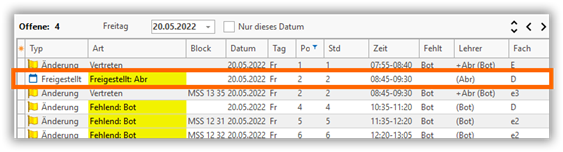 Freigestellt Freigestellt