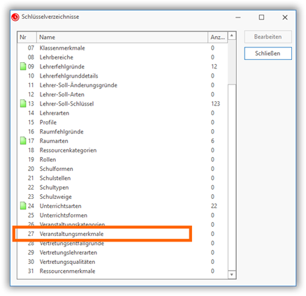 Schlüsselverzeichnis Vertretungsentfallgründe Schlüsselverzeichnis Vertretungsentfallgründe