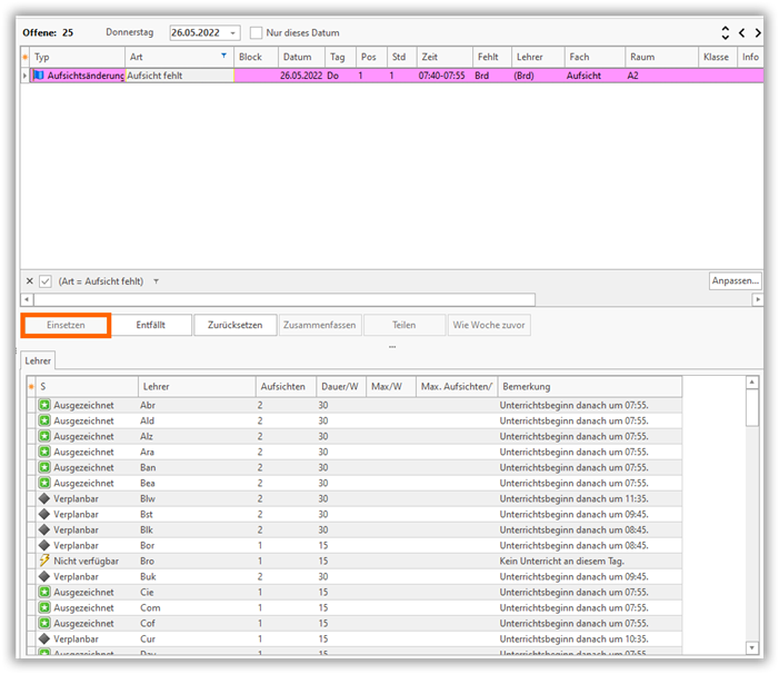 Aufsichten vertreten Aufsichten vertreten